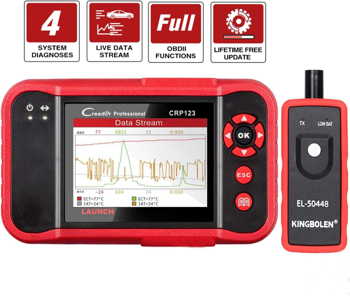 OBD2 Scanner with TPMS Activation Relearn Tool Automotive Diagnostic Scan Tool L819