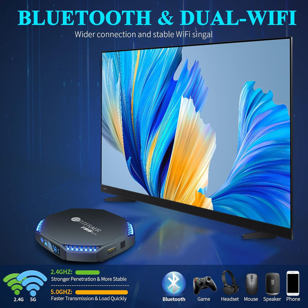 Android TV Box 4GB RAM 32GB ROM with RK3566 Quad-Core I283