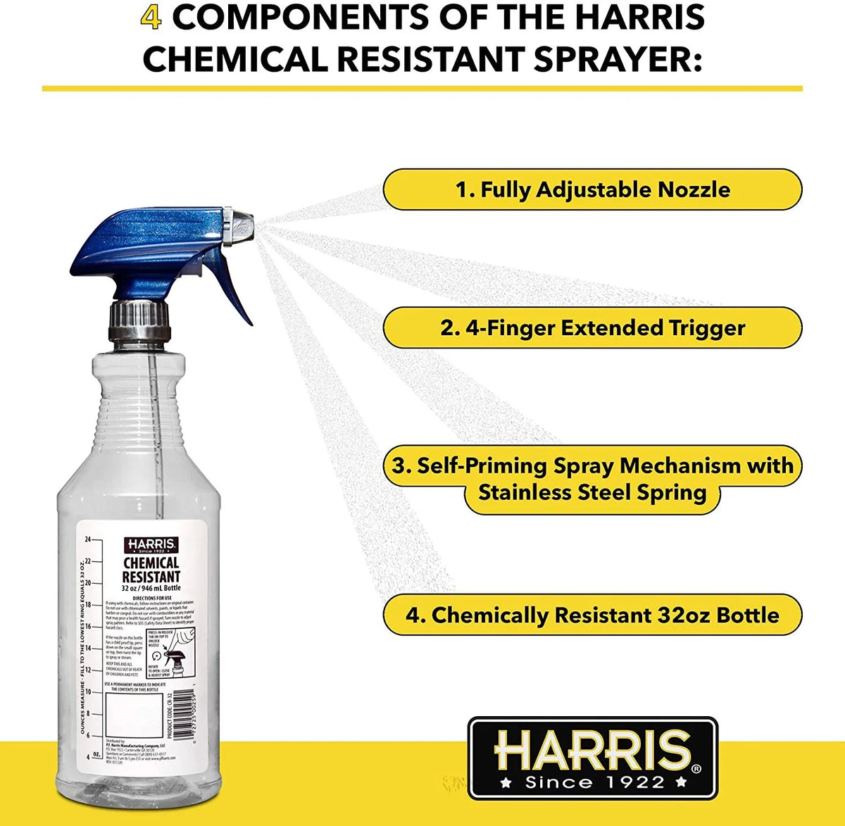 32oz 3-Pack Chemically Resistant Spray Bottles V677037