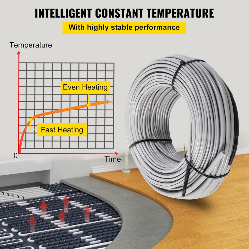 32 Square Feet Floor Heating Cable with Temperature Control Panel G65778