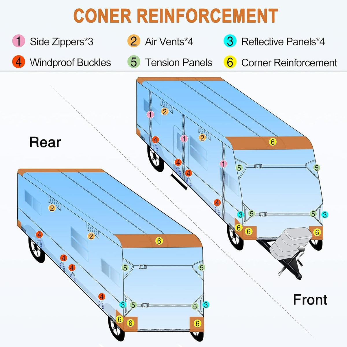 Waterproof Travel Trailer RV Cover with 4 Gutter Spout Covers and 2 Windproof Straps B550739