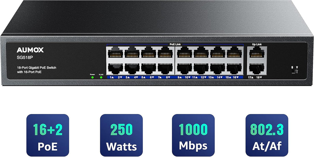 18-Port Ethernet Gigabit PoE Switch with 2 Uplink Ports, 250W, Metal Casing, Rackmount, Unmanaged Y775597