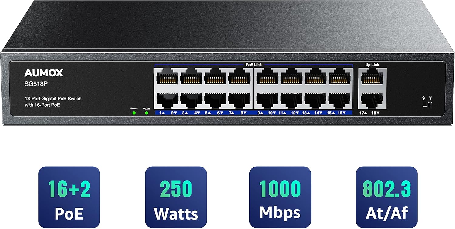 18-Port Ethernet Gigabit PoE Switch with 2 Uplink Ports, 250W, Metal Casing, Rackmount, Unmanaged Y775597