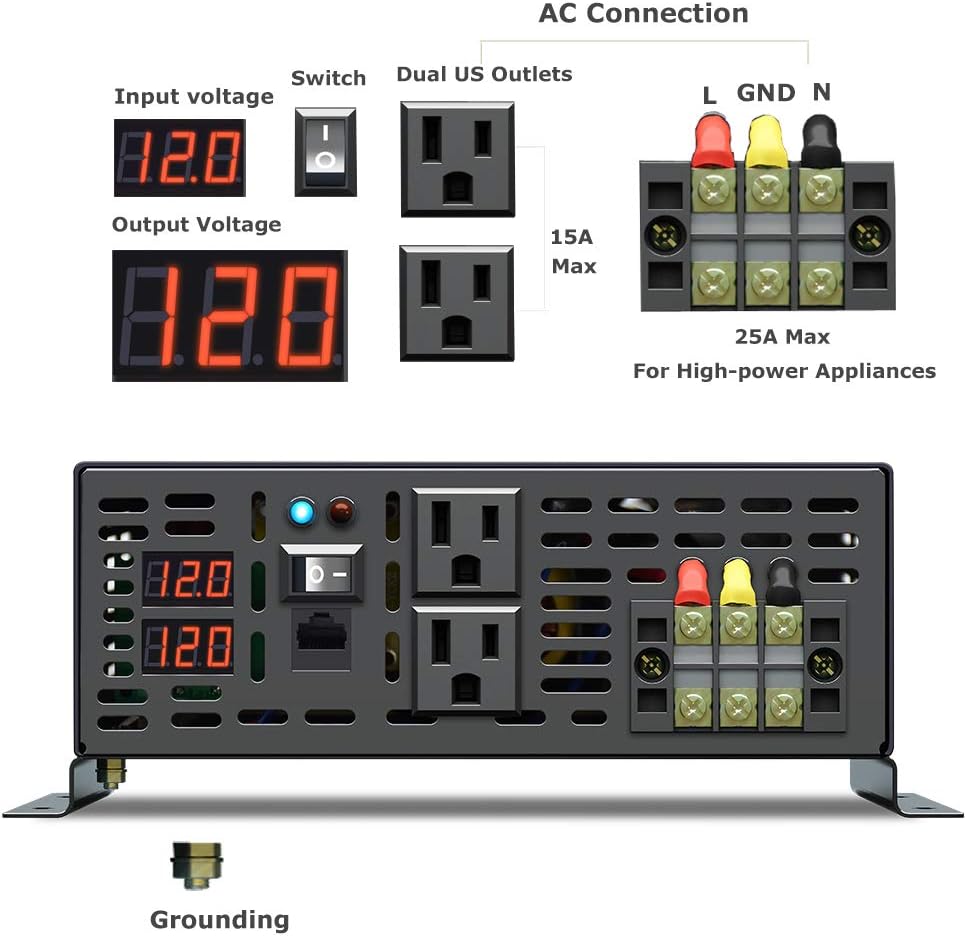 2500W 12VDC 120VAC Pure Sine Wave Power Inverter with 2 AC Outlets Wired Remote Control P52606