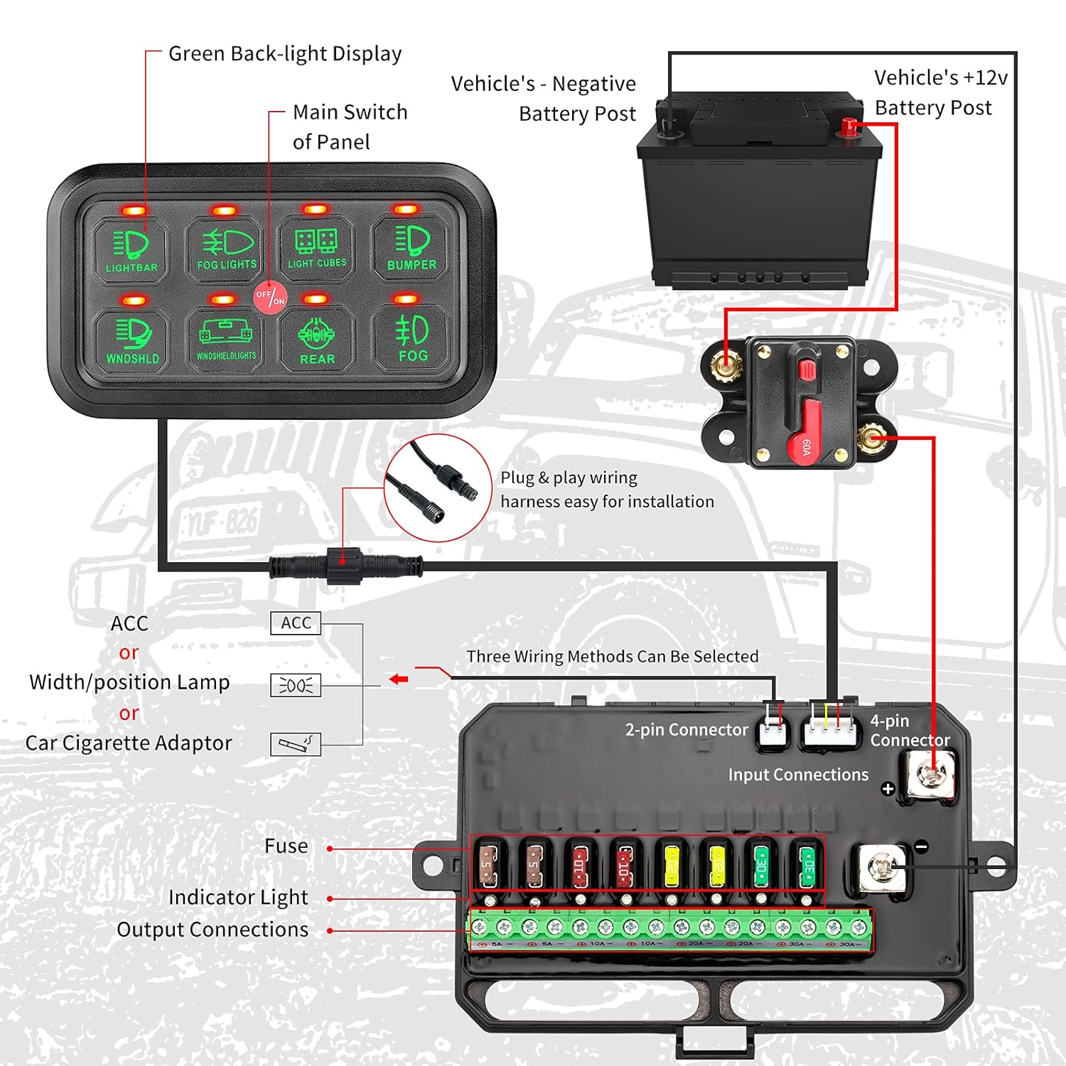 8 Gang Switch Panel with Green Backlit ON-Off Button J898062