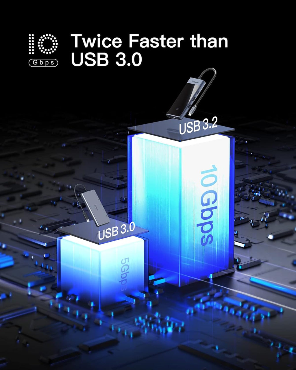 USB C Hub with 8 Ports, Pack of 2 R7003
