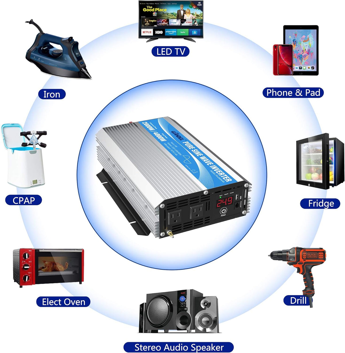 24 Volt 2000W Pure Sine Wave Power Inverter DC 24V to AC120V with Dual AC Outlets Remote Control 2.4A USB LED Display Y706494