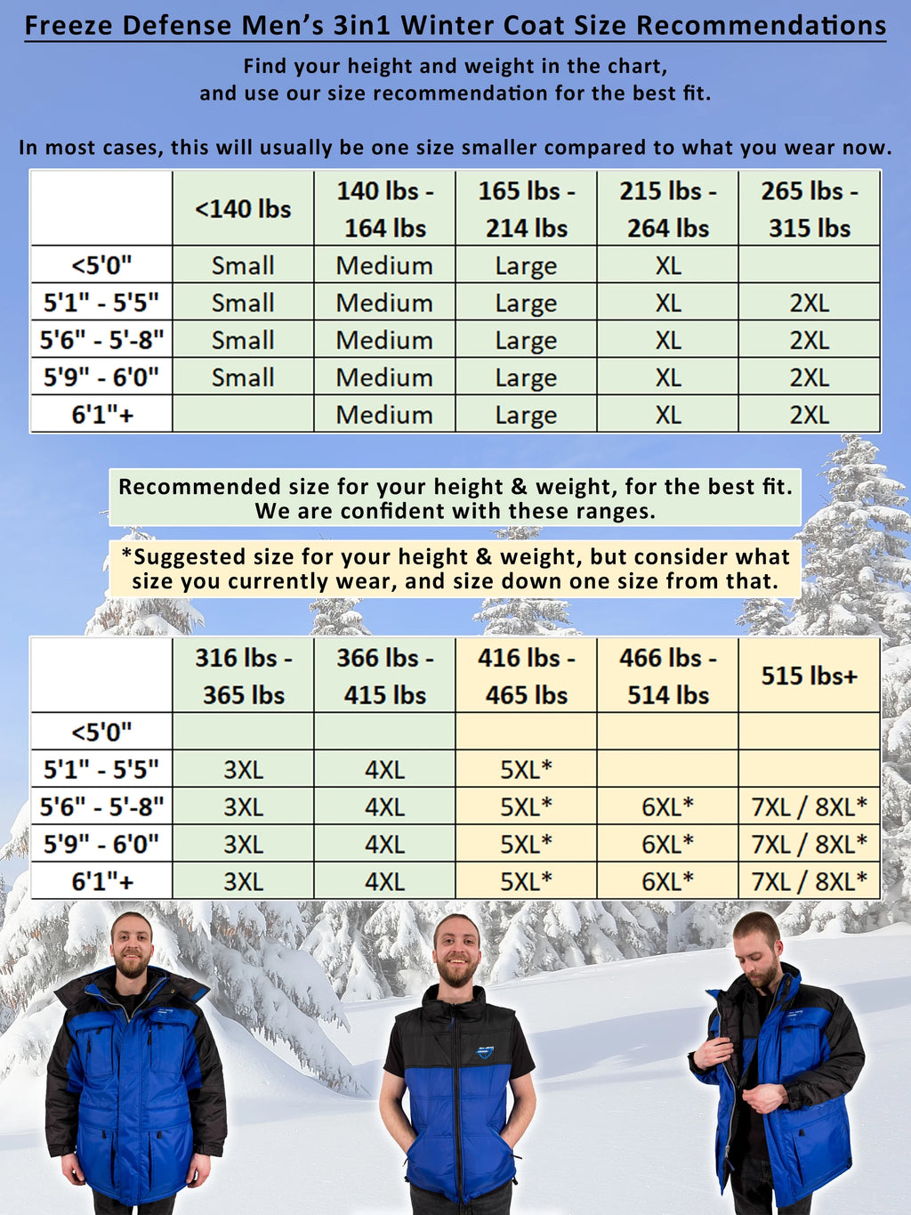 3in1 Winter Jacket Coat Parka & Vest (4XL, Blue) F935730