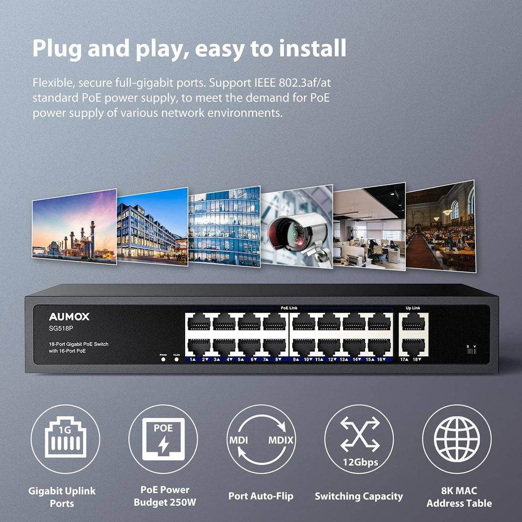 18-Port Ethernet Gigabit PoE Switch with 2 Uplink Ports, 250W, Metal Casing, Rackmount, Unmanaged Y775597