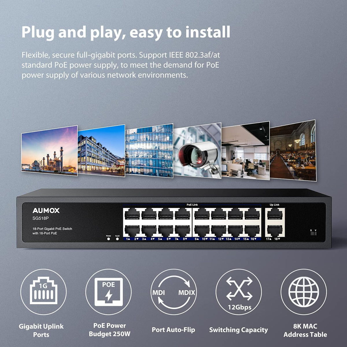 18-Port Ethernet Gigabit PoE Switch with 2 Uplink Ports, 250W, Metal Casing, Rackmount, Unmanaged Y775597