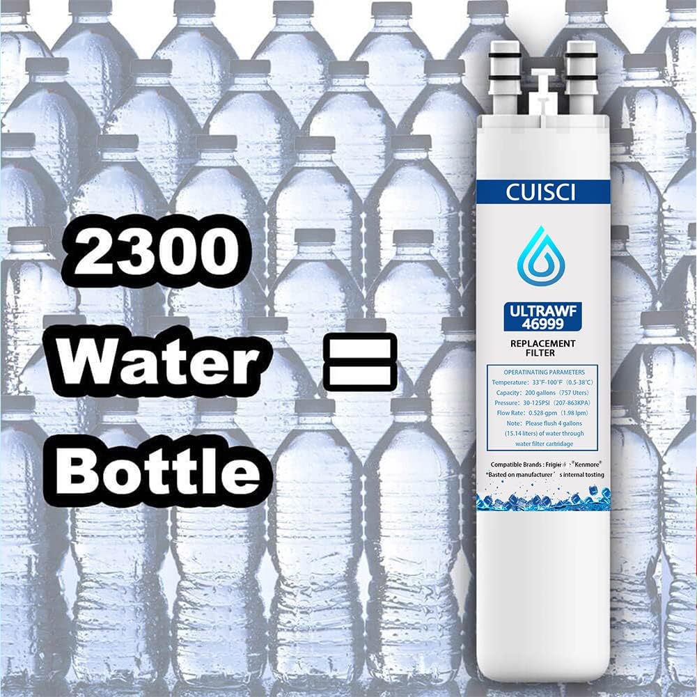 White Water Filter Cap Replacement 2PCS R93176